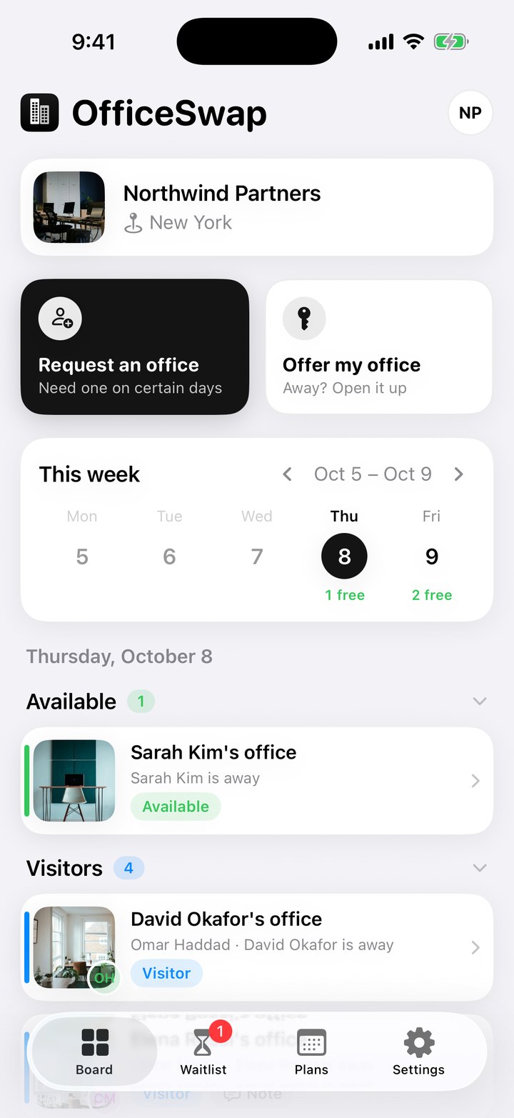 Board after offering an office