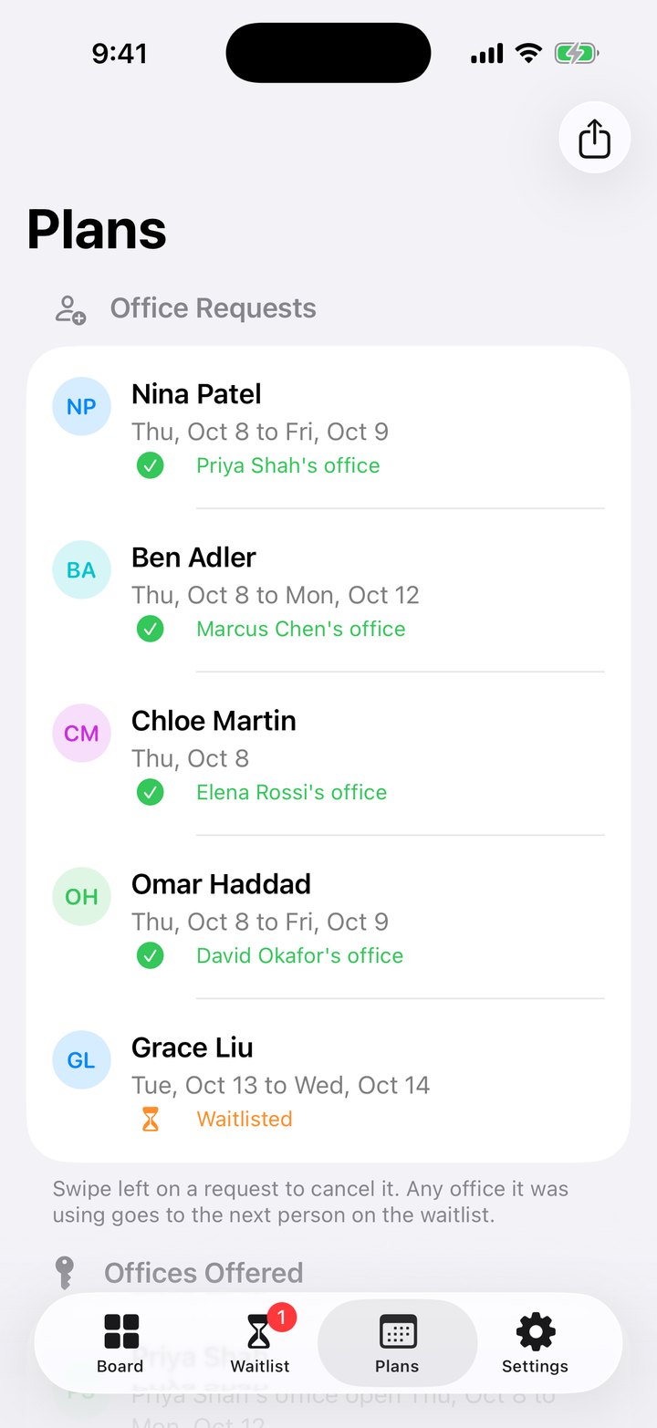The Plans tab in OfficeSwap, listing requests and the office each person got